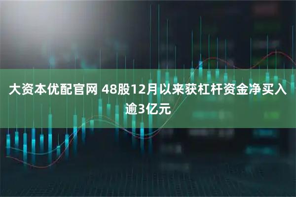 大资本优配官网 48股12月以来获杠杆资金净买入逾3亿元
