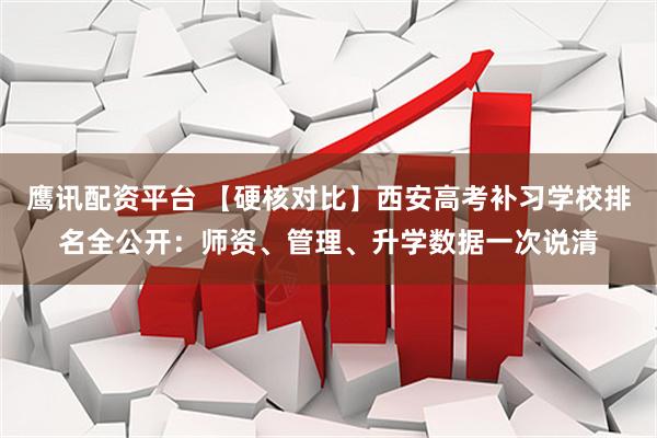 鹰讯配资平台 【硬核对比】西安高考补习学校排名全公开：师资、管理、升学数据一次说清