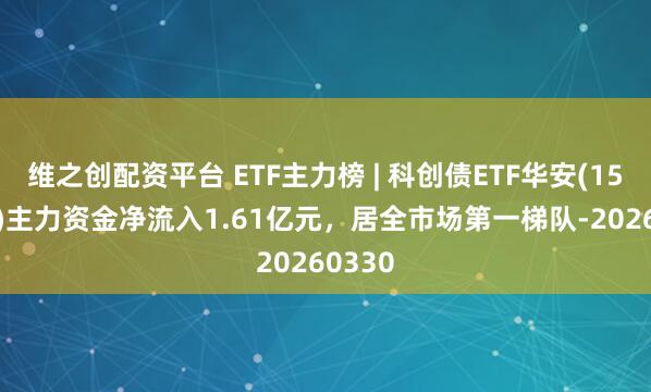 维之创配资平台 ETF主力榜 | 科创债ETF华安(159115)主力资金净流入1.61亿元，居全市场第一梯队-20260330